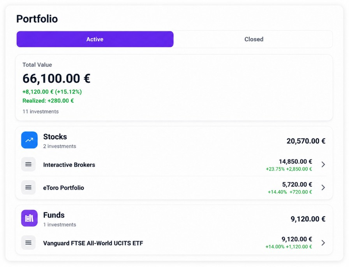 Portfolio overview with Interactive Brokers, eToro and Funds in one list